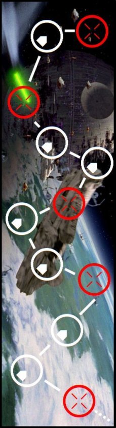 Piste des Ev�nements